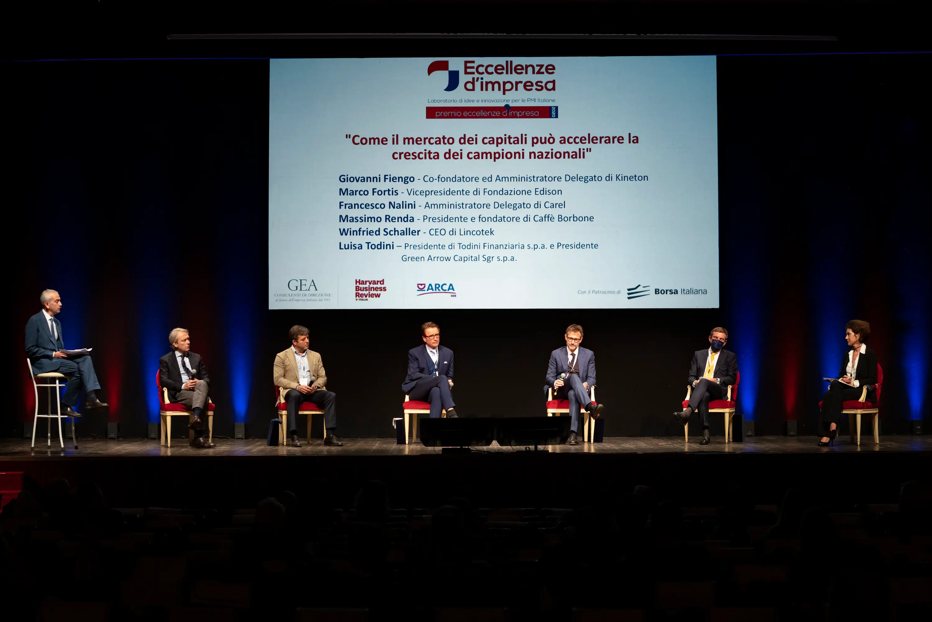 Βραβείο Eccellenze d’Impresa 2020